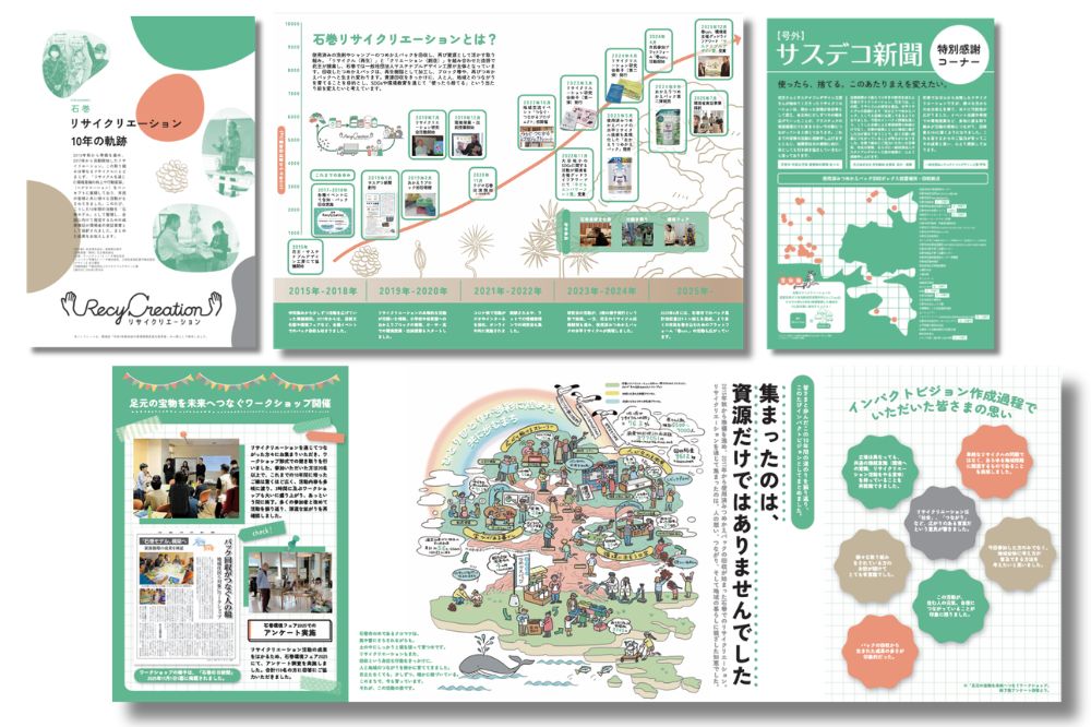 石巻リサイクリエーション10年の軌跡